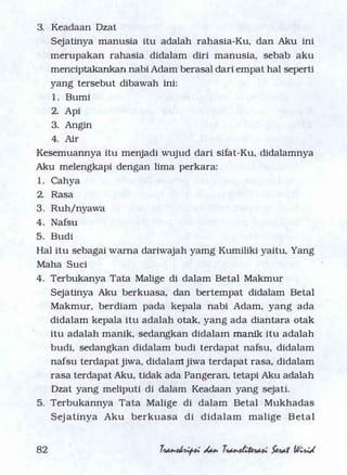 Serat Wirid