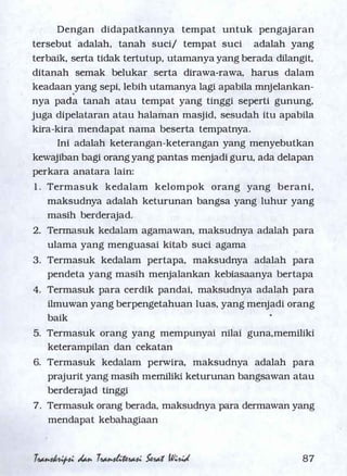 Serat Wirid