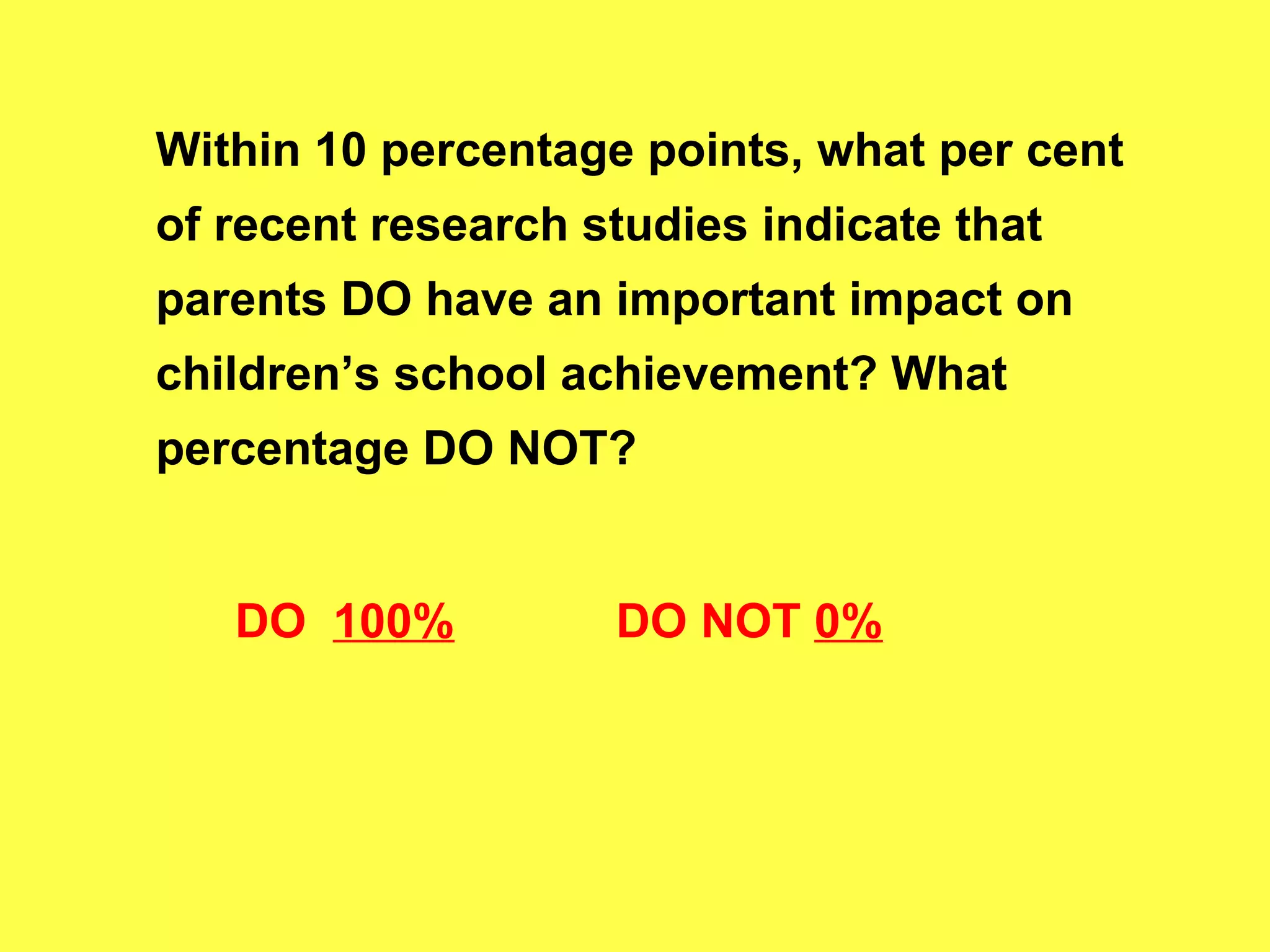 Within 10 percentage points, what per cent of recent research studies indicate that parents DO have an important impact on children’s school achievement? What percentage DO NOT? DO  100% DO NOT  0% 