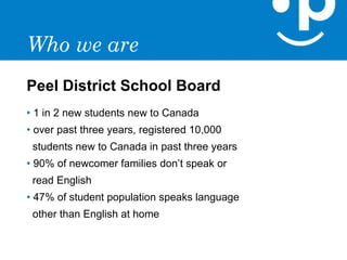 Who we are Peel District School Board 1 in 2 new students new to Canada over past three years, registered 10,000  students new to Canada in past three years 90% of newcomer families don’t speak or  read English 47% of student population speaks language  other than English at home 