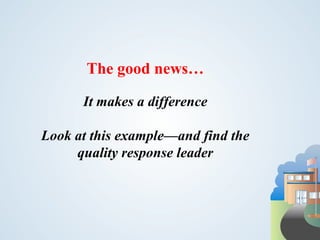 The good news… It makes a difference Look at this example—and find the quality response leader 