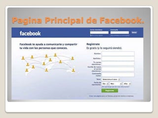 Pagina Principal de Facebook.
 