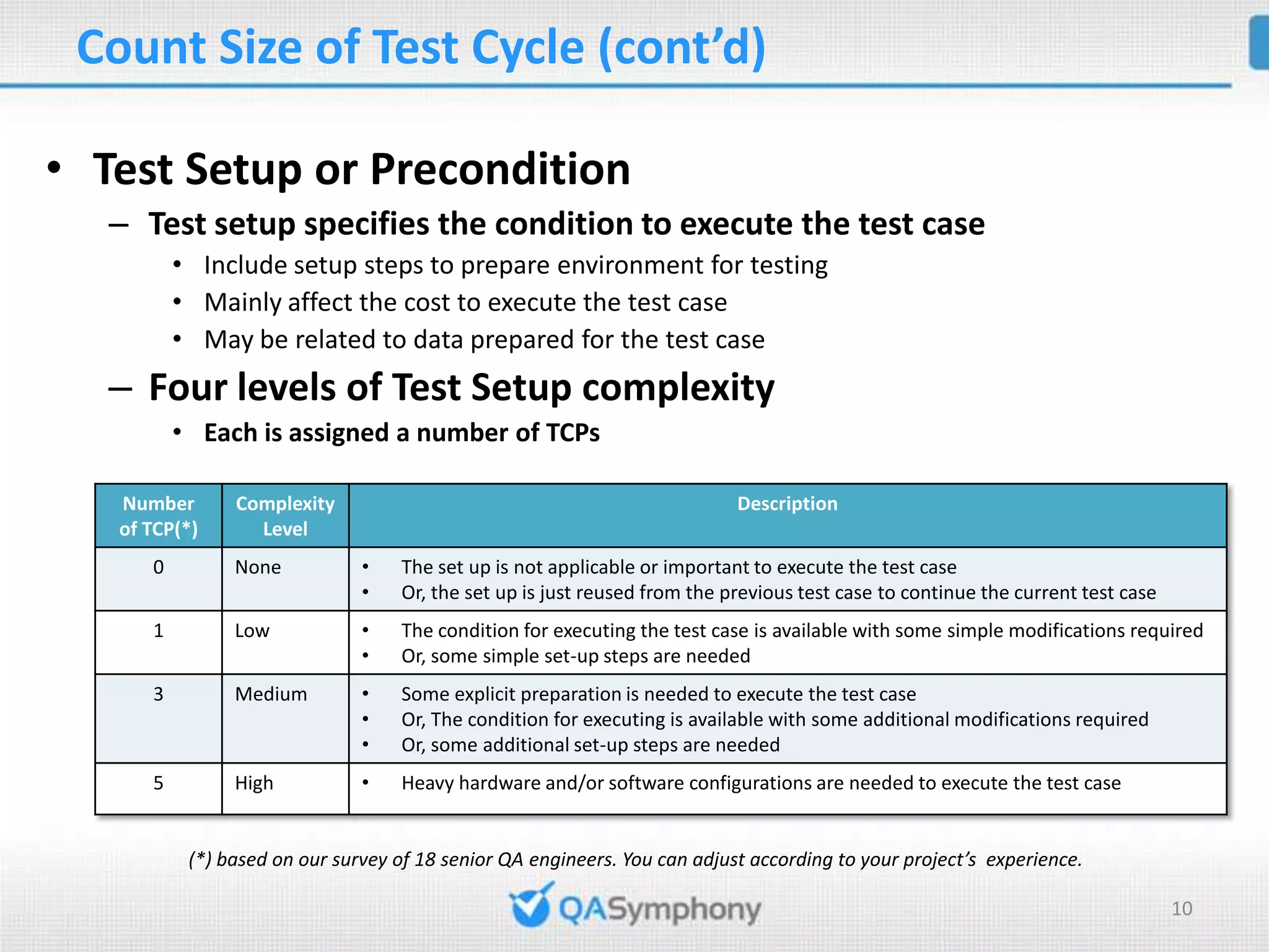 Count Size of Test Cycle (cont’d) • Test Setup or Precondition – Test setup specifies the condition to execute the test case • Include setup steps to prepare environment for testing • Mainly affect the cost to execute the test case • May be related to data prepared for the test case – Four levels of Test Setup complexity • Each is assigned a number of TCPs Number Complexity Description of TCP(*) Level 0 None • The set up is not applicable or important to execute the test case • Or, the set up is just reused from the previous test case to continue the current test case 1 Low • The condition for executing the test case is available with some simple modifications required • Or, some simple set-up steps are needed 3 Medium • Some explicit preparation is needed to execute the test case • Or, The condition for executing is available with some additional modifications required • Or, some additional set-up steps are needed 5 High • Heavy hardware and/or software configurations are needed to execute the test case (*) based on our survey of 18 senior QA engineers. You can adjust according to your project’s experience. 10 