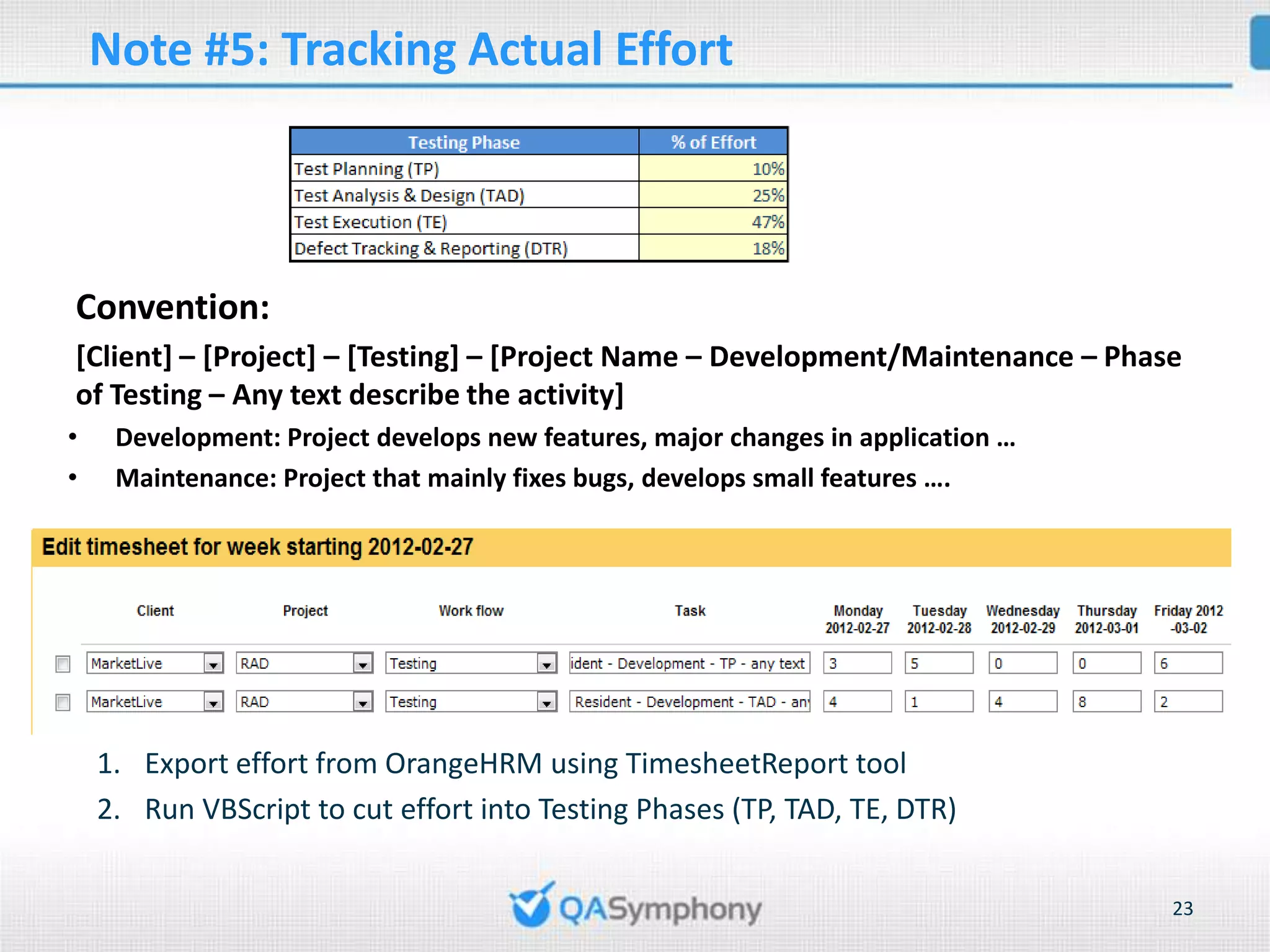Note #5: Tracking Actual Effort Convention: [Client] – [Project] – [Testing] – [Project Name – Development/Maintenance – Phase of Testing – Any text describe the activity] • Development: Project develops new features, major changes in application … • Maintenance: Project that mainly fixes bugs, develops small features …. 1. Export effort from OrangeHRM using TimesheetReport tool 2. Run VBScript to cut effort into Testing Phases (TP, TAD, TE, DTR) 23 