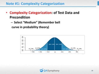 Note #2: Fast Test Design

• Lack time for detailing test cases while estimation
   Use fast test design techniques
   – ...