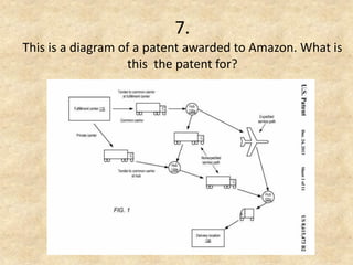 7. This is a diagram of a patent awarded to Amazon. What is this the patent for?  