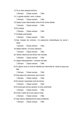 13.Té un ritme adequat de feina
☐Sempre ☐Quasi sempre ☐Mai
14. Li agrada estudiar i venir a classe
☐Sempre ☐Quasi sempre ☐Mai
15.Llegeix coses relacionades amb el món de les plantes
☐Sempre ☐Quasi sempre ☐Mai
16.És ordenat
☐Sempre ☐Quasi sempre ☐Mai
17.S’enfada amb facilitat
☐Sempre ☐Quasi sempre ☐Mai
18.Sap manejar els números i fa operacions matemàtiques de sumar i
restar
☐Sempre ☐Quasi sempre ☐Mai
19.Utilitza Internet i el correu electrònic
☐Sempre ☐Quasi sempre ☐Mai
20. Mostra interès per les feines més manuals
☐Sempre ☐Quasi sempre ☐Mai
21.Llegeix adequadament i compren els texts
☐Sempre ☐Quasi sempre ☐Mai
22.Si alguna cosa es romp té habilitat per desmuntar-la i trobar la peça que
falla.
☐Sempre ☐Quasi sempre ☐Mai
23.Sap seguir les instruccions que li donen
☐Sempre ☐Quasi sempre ☐Mai
24.És educat i respectuós amb els demes
☐Sempre ☐Quasi sempre ☐Mai
25.Es preocupa pel seu aspecte i la seva vestimenta
☐Sempre ☐Quasi sempre ☐Mai
26.Cuida i manté net el seu espai a l’aula
☐Sempre ☐Quasi sempre ☐Mai
27.Sap ordenar alfabèticament sense problemes
☐Sempre ☐Quasi sempre ☐Mai
 