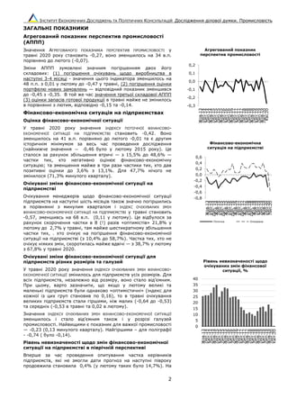 Щоквартальна оцінка ділового клімату (1 квартал, 2020) | PDF