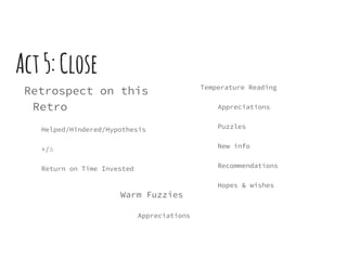 Act5:Close
Retrospect on this
Retro
Helped/Hindered/Hypothesis
+/Δ
Return on Time Invested
Temperature Reading
Appreciations
Puzzles
New info
Recommendations
Hopes & wishes
Warm Fuzzies
Appreciations
 