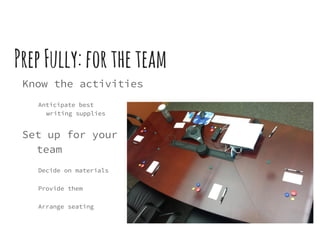 PrepFully:fortheteam
Know the activities
Anticipate best
writing supplies
Set up for your
team
Decide on materials
Provide them
Arrange seating
 