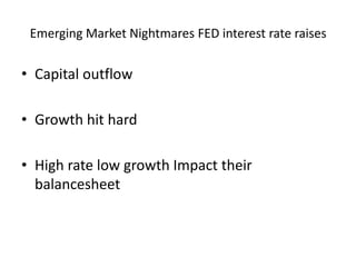 Emerging Market Nightmares FED interest rate raises
• Capital outflow
• Growth hit hard
• High rate low growth Impact their
balancesheet
 