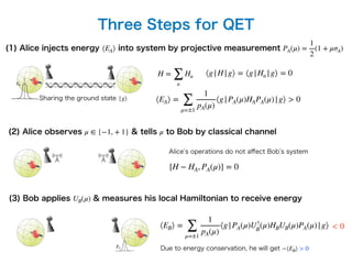 Overview of Quantum Energy Teleportation: Quantum Computing ...