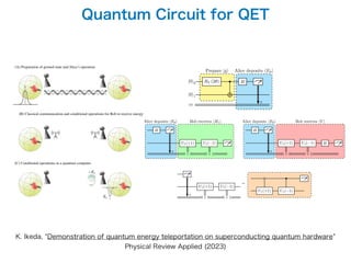 Overview of Quantum Energy Teleportation: Quantum Computing ...