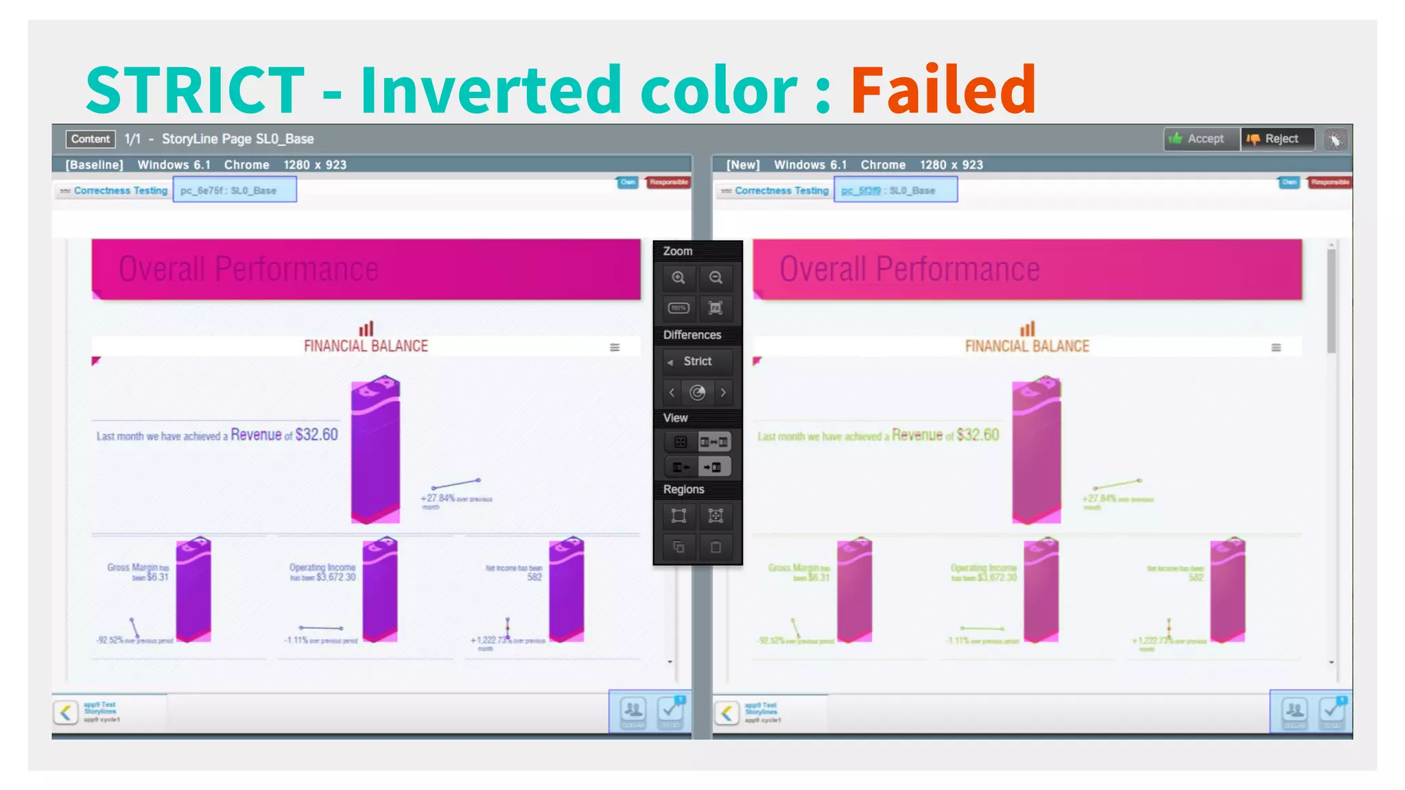 STRICT - Inverted color : Failed
 