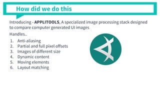Introducing - APPLITOOLS, A specialized image processing stack designed
to compare computer generated UI images
Handles..
1. Anti-aliasing
2. Partial and full pixel offsets
3. Images of different size
4. Dynamic content
5. Moving elements
6. Layout matching
How did we do this
 