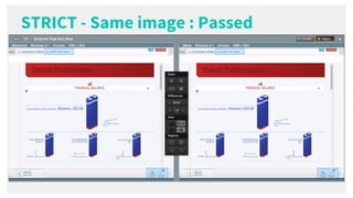 STRICT - Same image : Passed
 