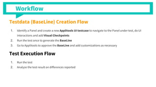 Testdata (BaseLine) Creation Flow
1. Identify a Panel and create a new Applitools UI testcase to navigate to the Panel under test, do UI
interactions and add Visual Checkpoints
2. Run the test once to generate the BaseLine
3. Go to Applitools to approve the BaseLine and add customizations as necessary
Test Execution Flow
1. Run the test
2. Analyze the test result on differences reported
Workflow
 