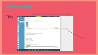 This
Credit : image from Adam Carmi, co-founder Applitools
A Visual Bug
 