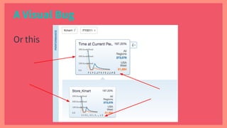 Or this
A Visual Bug
 