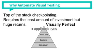 Data Layer
Backend
Front end
Top of the stack checkpointing.
Requires the least amount of investment but
huge returns. Visually Perfect
Why Automate Visual Testing
 