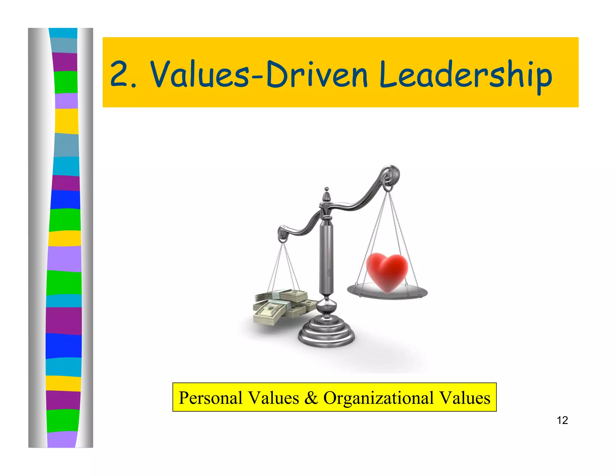 2. Values-Driven Leadership




    Personal Values & Organizational Values
                                              12
 