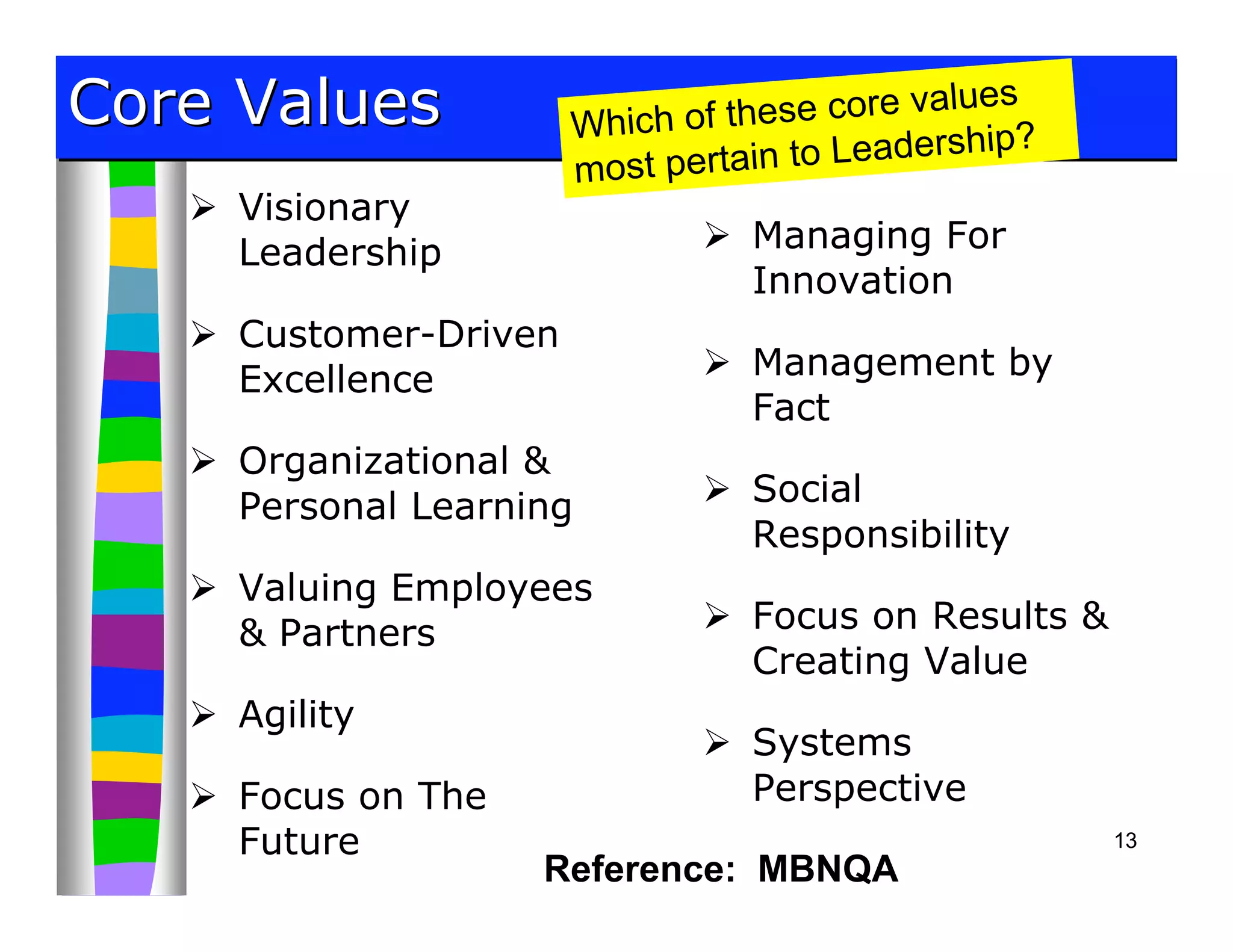 Core Values            Which of th ese core values
                       most pertain  to Leadership?
    Visionary
     Leadership                Managing For
                                Innovation
    Customer-Driven
     Excellence                Management by
                                Fact
    Organizational &
     Personal Learning         Social
                                Responsibility
    Valuing Employees
     & Partners                Focus on Results &
                                Creating Value
    Agility
                               Systems
    Focus on The               Perspective
     Future                                           13
                    Reference: MBNQA
 