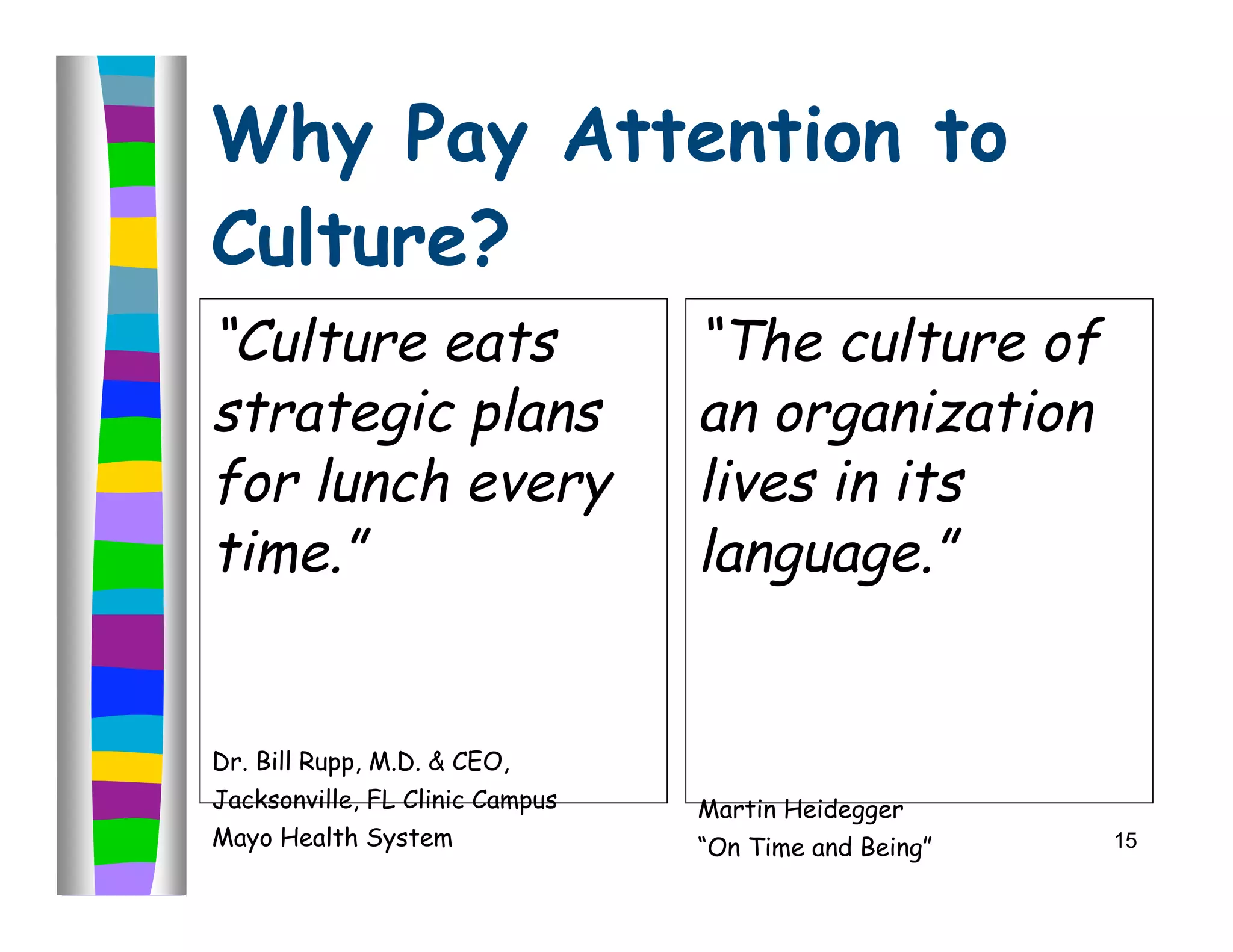 Why Pay Attention to
Culture?
“Culture eats                    “The culture of
strategic plans                  an organization
for lunch every                  lives in its
time.”                           language.”


Dr. Bill Rupp, M.D. & CEO,
Jacksonville, FL Clinic Campus   Martin Heidegger
Mayo Health System               “On Time and Being”   15
 