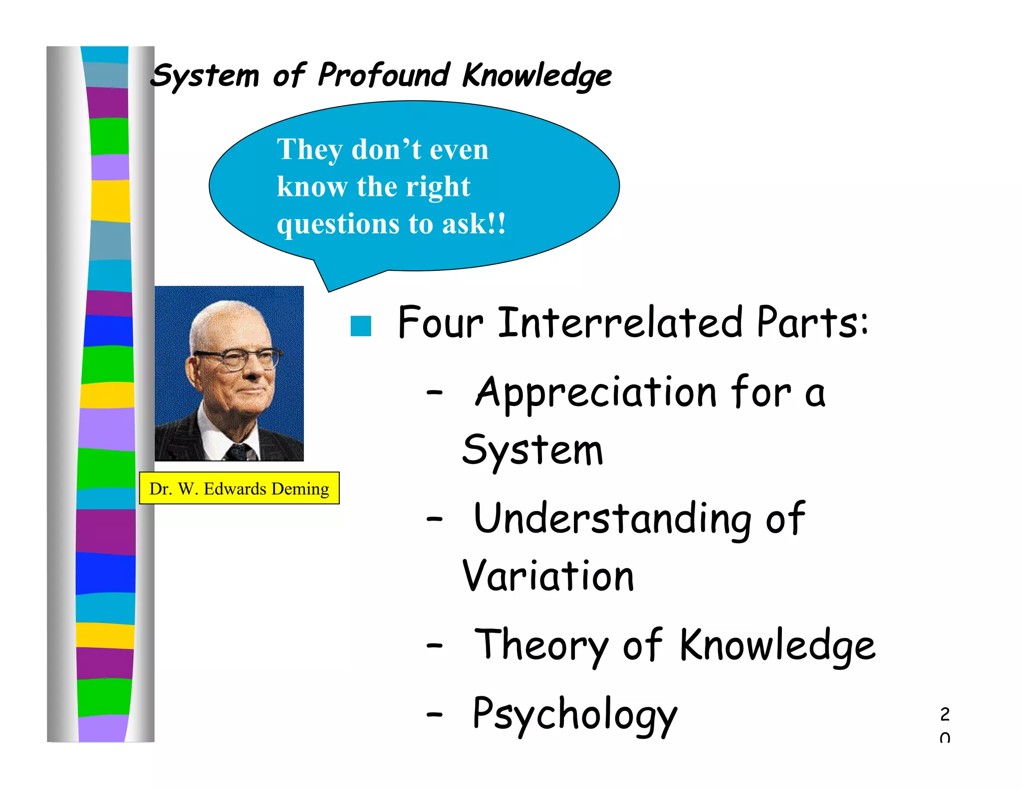 System of Profound Knowledge

              They don’t even
              know the right
              questions to ask!!


                           Four Interrelated Parts:
                             – Appreciation for a
                               System
Dr. W. Edwards Deming

                             – Understanding of
                               Variation
                             – Theory of Knowledge
                             – Psychology              2
                                                       0
 