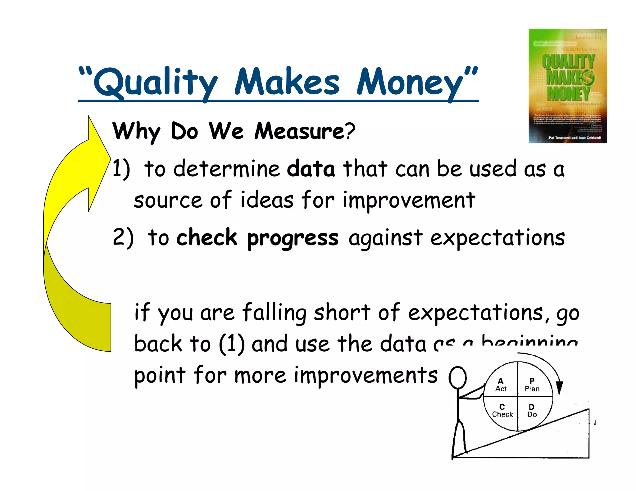 “Quality Makes Money”
 Why Do We Measure?
 1) to determine data that can be used as a
   source of ideas for improvement
 2) to check progress against expectations


   if you are falling short of expectations, go
   back to (1) and use the data as a beginning
   point for more improvements
 
