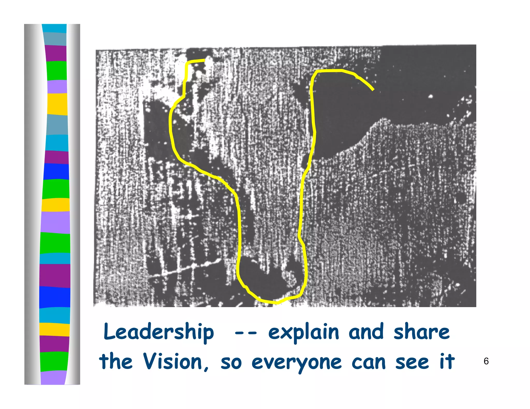 Leadership -- explain and share
the Vision, so everyone can see it   6
 