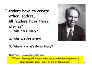 “Leaders have to create
  other leaders.
  All leaders have three
  stories”
  1. Who Am I Story?

  2. Who We Are Story?

  3. Where Are We Going Story?

  Noel Tichy – University of Michigan,
  author of The Leadership leaders who
    “Winners have good Engine          nurture the development of
           other leaders at all levels of the organization”         8
 