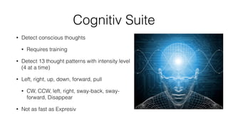 Emotiv EPOC SDK Overview
 