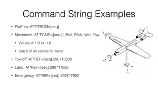 Uses for Emotion Tracking
• Realtime media evaluation
• Stress analysis and management
• Mood monitoring
• For more accuracy combine with
other data sources
• Eye tracking, heart rate, etc.
Image Source: https://commons.wikimedia.org/wiki/File:Drama-icon.svg
 