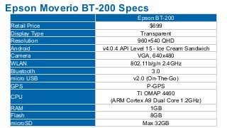 Epson Moverio BT-200 Specs
Epson BT-200
Retail Price $699
Display Type Transparent
Resolution 960×540 QHD
Android v4.0.4 API Level 15 - Ice Cream Sandwich
Camera VGA, 640x480
WLAN 802.11b/g/n 2.4GHz
Bluetooth 3.0
micro USB v2.0 (On-The-Go)
GPS P-GPS
CPU
TI OMAP 4460
(ARM Cortex A9 Dual Core 1.2GHz)
RAM 1GB
Flash 8GB
microSD Max 32GB
 