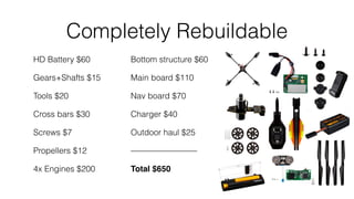 The Pieces
Emotiv EPOC
Brain-Computer Interface Parrot.AR Drone 2
Simi-Autonomous
Connected App Platform
 