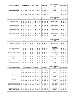 LEITE E DERIVADOS QUANTAS VEZES VOCÊ COME UNIDADE
PORÇÃO MÉDIA
(M)
SUA PORÇÃO
Queijo mussarela, prato, N 1 2 3 4 5 6 7 8 9 10 D S M A 1 1/2 fatias grossas P M G E
parmesão, provolone (30g)
Queijo minas, ricota N 1 2 3 4 5 6 7 8 9 10 D S M A 1 fatia média (30g) P M G E
LEGUMINOSAS E OVOS QUANTAS VEZES VOCÊ COME UNIDADE
PORÇÃO MÉDIA
(M)
SUA PORÇÃO
Ovo (cozido, frito) N 1 2 3 4 5 6 7 8 9 10 D S M A 1 unidade (50g) P M G E
Feijão (carioca, roxo N 1 2 3 4 5 6 7 8 9 10 D S M A 1 concha média P M G E
preto, verde) (86g)
Lentilha, ervilha seca, N 1 2 3 4 5 6 7 8 9 10 D S M A 1 colher de servir P M G E
grão de bico, soja (35g)
Feijoada, feijão tropeiro N 1 2 3 4 5 6 7 8 9 10 D S M A 1 concha média P M G E
(210g)
ARROZ E TUBÉRCULOS QUANTAS VEZES VOCÊ COME UNIDADE
PORÇÃO MÉDIA
(M)
SUA PORÇÃO
Arroz branco ou integral N 1 2 3 4 5 6 7 8 9 10 D S M A 2 escumadeiras P M G E
cozido com óleo e temperos médias (120g)
Batata frita ou mandioca N 1 2 3 4 5 6 7 8 9 10 D S M A
2 colheres de
servir cheias P M G E
frita (100g)
Batata, mandioca, inhame N 1 2 3 4 5 6 7 8 9 10 D S M A 1 escumadeira P M G E
(cozida ou assada), purê cheia (90g)
Salada de maionese com N 1 2 3 4 5 6 7 8 9 10 D S M A 3 colheres de sopa P M G E
legumes (90g)
Farinha de mandioca, farofa, N 1 2 3 4 5 6 7 8 9 10 D S M A 3 colheres de sopa P M G E
cuscuz, aveia, tapioca (40g)
VERDURAS E LEGUMES QUANTAS VEZES VOCÊ COME UNIDADE
PORÇÃO MÉDIA
(M)
SUA PORÇÃO
Alface N 1 2 3 4 5 6 7 8 9 10 D S M A 3 folhas médias P M G E
(30g)
Tomate N 1 2 3 4 5 6 7 8 9 10 D S M A 3 fatias médias P M G E
(40g)
Cenoura N 1 2 3 4 5 6 7 8 9 10 D S M A 1 colher de sopa P M G E
(25g)
Outros legumes (abobrinha, N 1 2 3 4 5 6 7 8 9 10 D S M A 1 colher de sopa P M G E
berinjela, chuchu, pepino) cheia (30g)
Outras verduras cruas N 1 2 3 4 5 6 7 8 9 10 D S M A
1 prato de
sobremesa P M G E
(acelga, rúcula, agrião) (38g)
 