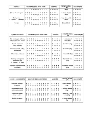 BEBIDAS QUANTAS VEZES VOCÊ COME UNIDADE
PORÇÃO MÉDIA
(M)
SUA PORÇÃO
(90ml)
Café ou chá com açúcar N 1 2 3 4 5 6 7 8 9 10 D S M A 2 xícaras de café P M G E
(90ml)
Refrigerante N 1 2 3 4 5 6 7 8 9 10 D S M A 1 copo de requeijão P M G E
( ) comum ( ) diet/light (240ml)
Cerveja N 1 2 3 4 5 6 7 8 9 10 D S M A 2 latas (700ml) P M G E
PÃES E BISCOITOS QUANTAS VEZES VOCÊ COME UNIDADE
PORÇÃO MÉDIA
(M)
SUA PORÇÃO
Pão francês, pão de forma, N 1 2 3 4 5 6 7 8 9 10 D S M A 1 unidade ou 2 P M G E
integral, pão doce, torrada fatias (50g)
Biscoito sem recheio N 1 2 3 4 5 6 7 8 9 10 D S M A 4 unidades (24g) P M G E
(doce, salgado)
Biscoito recheado, waffer, N 1 2 3 4 5 6 7 8 9 10 D S M A 3 unidades (41g) P M G E
amanteigado
Bolo (simples, recheado) N 1 2 3 4 5 6 7 8 9 10 D S M A 1 fatia média (60g) P M G E
Manteiga ou margarina N 1 2 3 4 5 6 7 8 9 10 D S M A 3 pontas de faca P M G E
passada no pão (15g)
( ) comum ( ) light
Sanduíche (cachorro-quente, N 1 2 3 4 5 6 7 8 9 10 D S M A 2 unidades simples P M G E
hambúrguer) (220g)
DOCES E SOBREMESAS QUANTAS VEZES VOCÊ COME UNIDADE
PORÇÃO MÉDIA
(M)
SUA PORÇÃO
Chocolate, bombom, N 1 2 3 4 5 6 7 8 9 10 D S M A 1 barra pequena P M G E
brigadeiro (25g)
Achocolatado em pó N 1 2 3 4 5 6 7 8 9 10 D S M A 2 colheres de sopa P M G E
(adicionado ao leite) (25g)
Sobremesas, doces, N 1 2 3 4 5 6 7 8 9 10 D S M A 1 pedaço ou 1 fatia P M G E
tortas e pudins média (60g)
Açúcar, mel, geléia N 1 2 3 4 5 6 7 8 9 10 D S M A 1/2 colher de sopa P M G E
(6g)
 