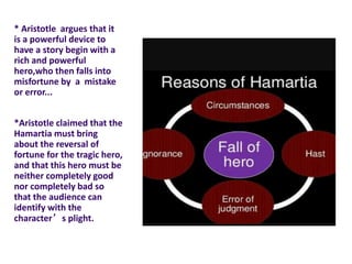 * Aristotle argues that it
is a powerful device to
have a story begin with a
rich and powerful
hero,who then falls into
misfortune by a mistake
or error...
*Aristotle claimed that the
Hamartia must bring
about the reversal of
fortune for the tragic hero,
and that this hero must be
neither completely good
nor completely bad so
that the audience can
identify with the
character’s plight.
 