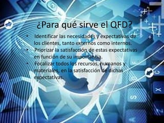 ¿Para qué sirve el QFD?
• Identificar las necesidades y expectativas de
  los clientes, tanto externos como internos.
• Priorizar la satisfacción de estas expectativas
  en función de su importancia.
• Focalizar todos los recursos, humanos y
  materiales, en la satisfacción de dichas
  expectativas.
 