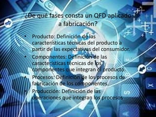 ¿De qué fases consta un QFD aplicado
           a fabricación?
• Producto: Definición de las
  características técnicas del producto a
  partir de las expectativas del consumidor.
• Componentes: Definición de las
  características técnicas de los
  componentes que integran el producto.
• Procesos: Definición de los procesos de
  fabricación de los componentes.
• Producción: Definición de las
  operaciones que integran los procesos.
 