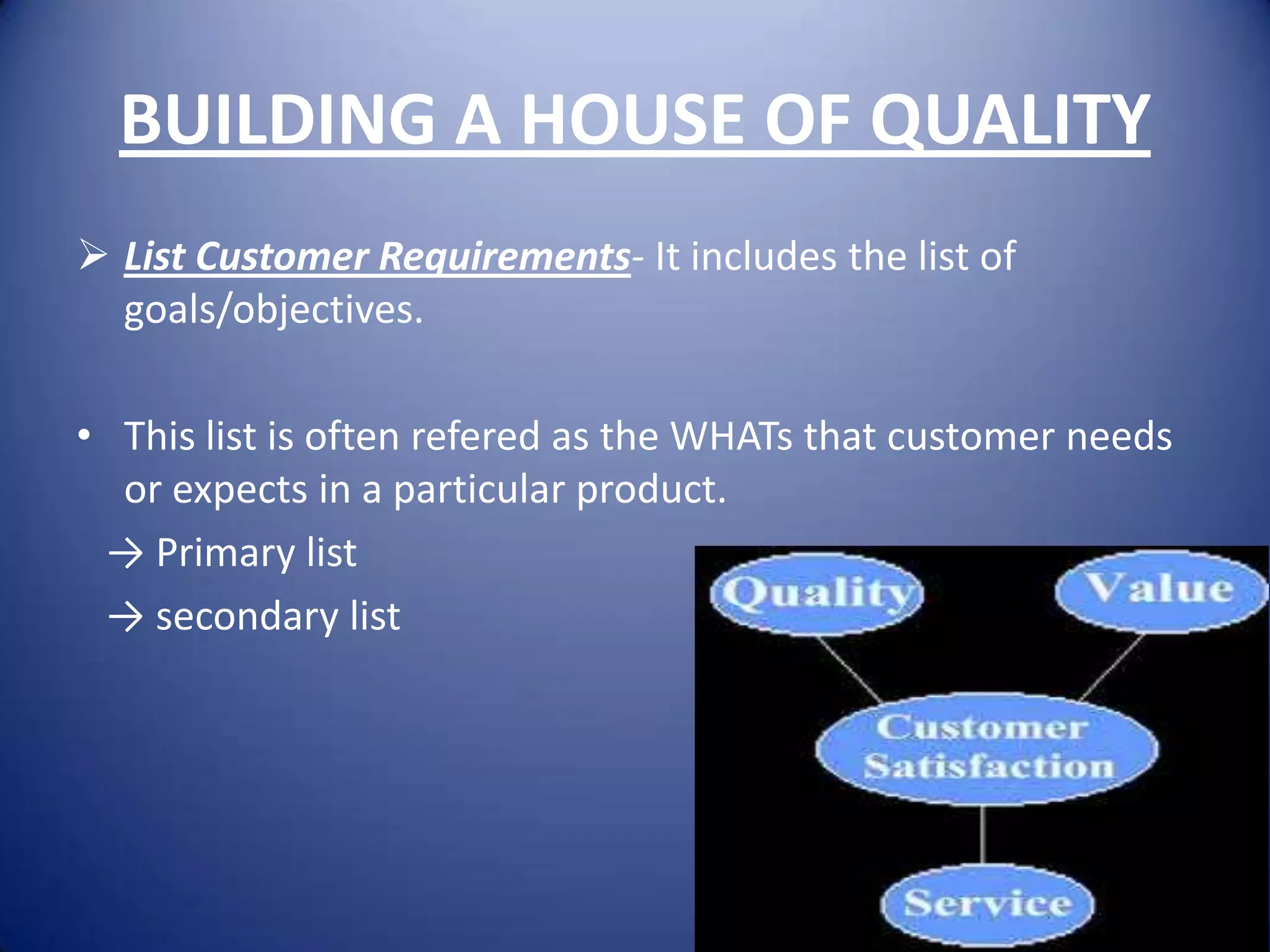 BUILDING A HOUSE OF QUALITY
 List Customer Requirements- It includes the list of
  goals/objectives.

• This list is often refered as the WHATs that customer needs
  or expects in a particular product.
 → Primary list
 → secondary list
 