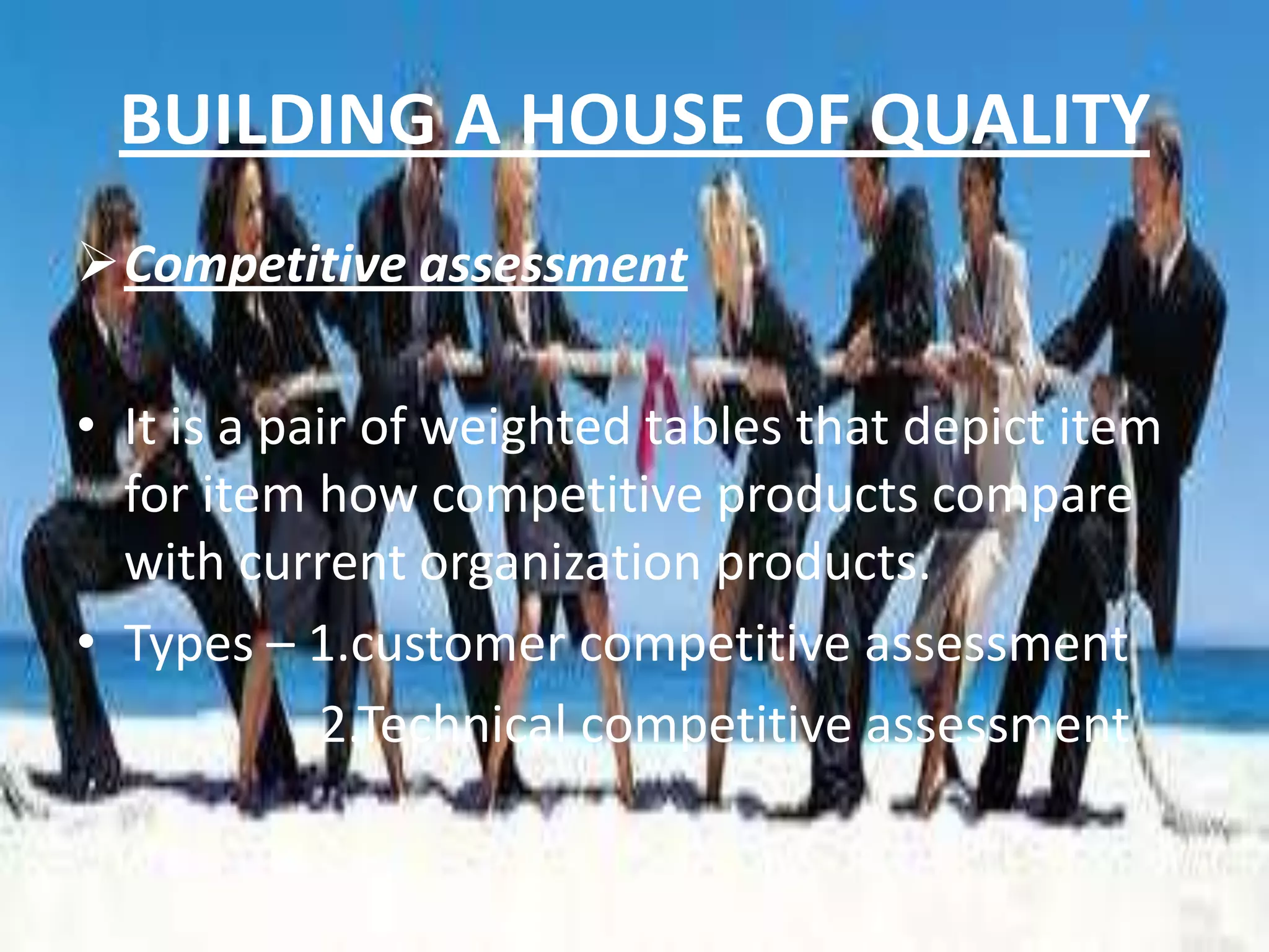 BUILDING A HOUSE OF QUALITY
Competitive assessment

• It is a pair of weighted tables that depict item
  for item how competitive products compare
  with current organization products.
• Types – 1.customer competitive assessment
            2.Technical competitive assessment
 
