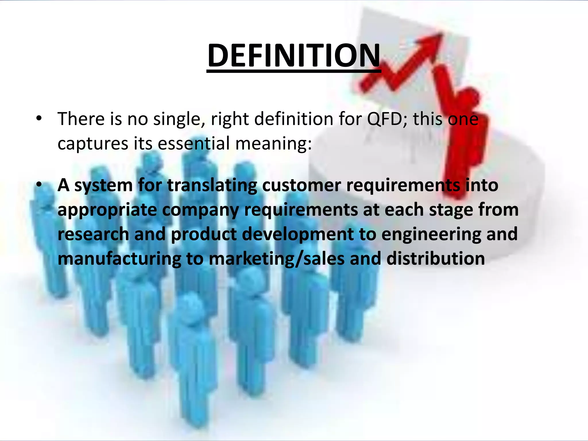 DEFINITION
• There is no single, right definition for QFD; this one
  captures its essential meaning:

• A system for translating customer requirements into
  appropriate company requirements at each stage from
  research and product development to engineering and
  manufacturing to marketing/sales and distribution
 