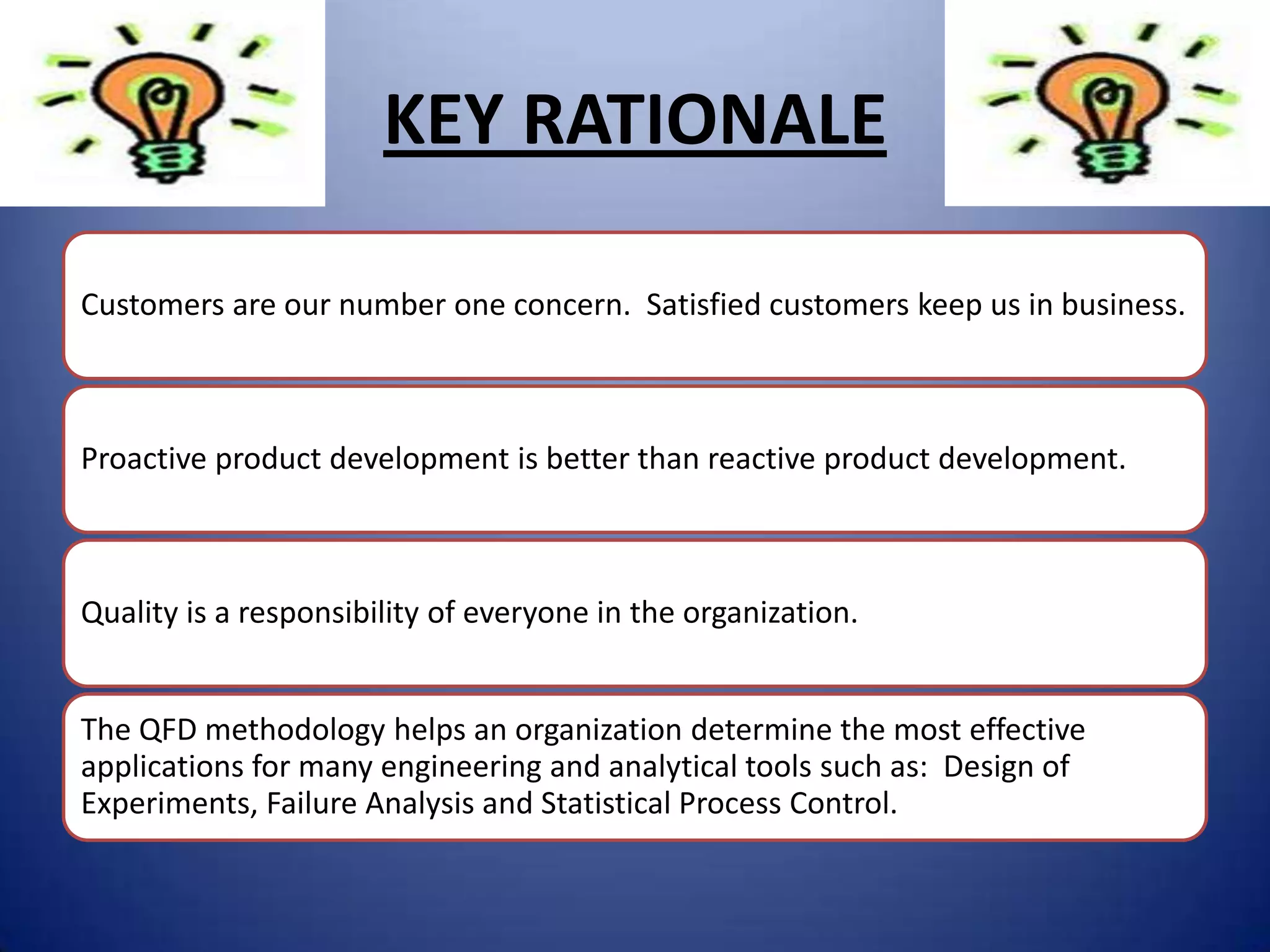 KEY RATIONALE

Customers are our number one concern. Satisfied customers keep us in business.



Proactive product development is better than reactive product development.



Quality is a responsibility of everyone in the organization.


The QFD methodology helps an organization determine the most effective
applications for many engineering and analytical tools such as: Design of
Experiments, Failure Analysis and Statistical Process Control.
 