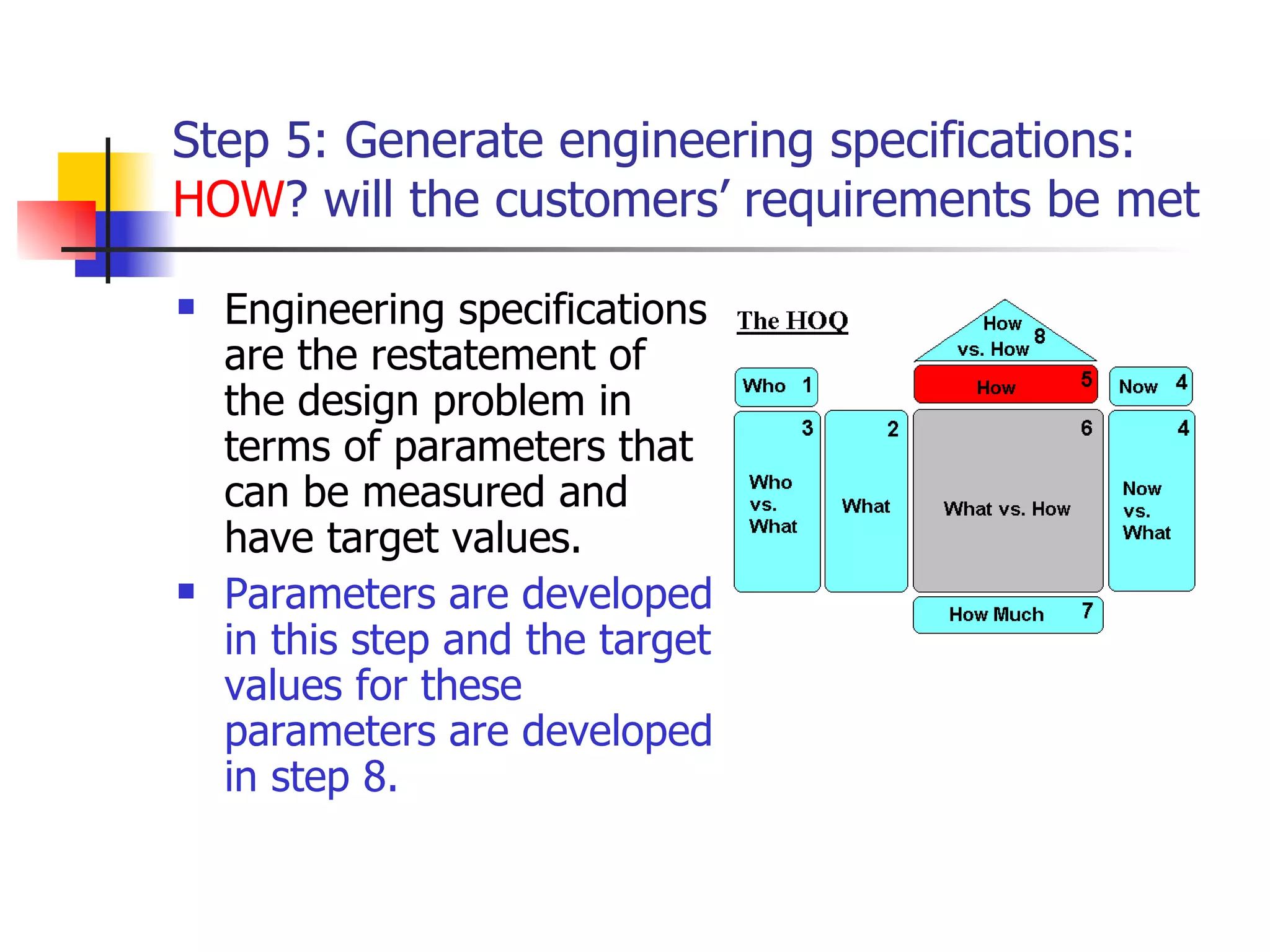 Step 5: Generate engineering specifications:  HOW  will the customers’ requirements be met? Engineering specifications are the restatement of the design problem in terms of parameters that can be measured and have target values. Parameters are developed in this step and the target values for these parameters are developed in step 8. 