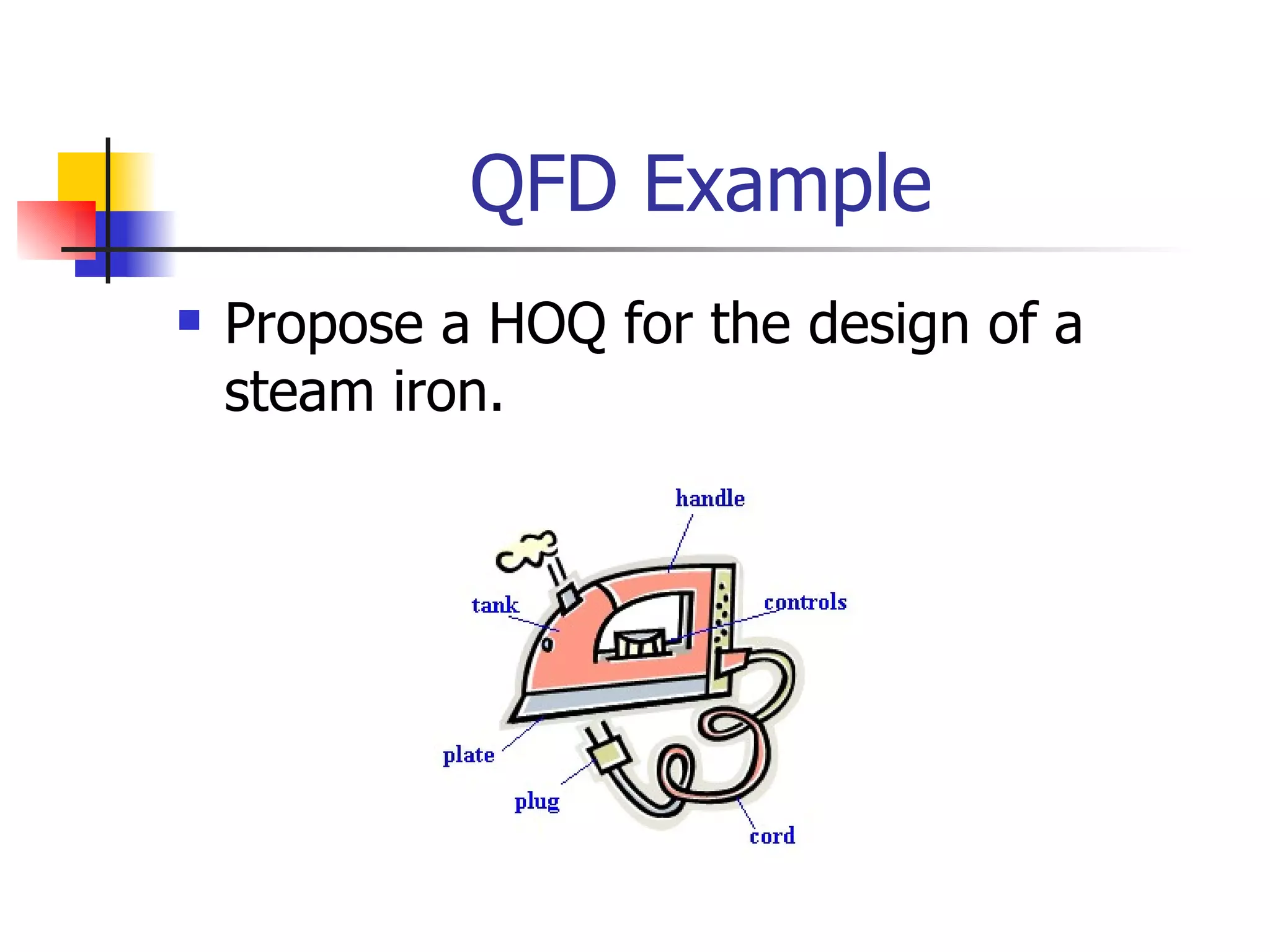 QFD Example Propose a HOQ for the design of a steam iron. 