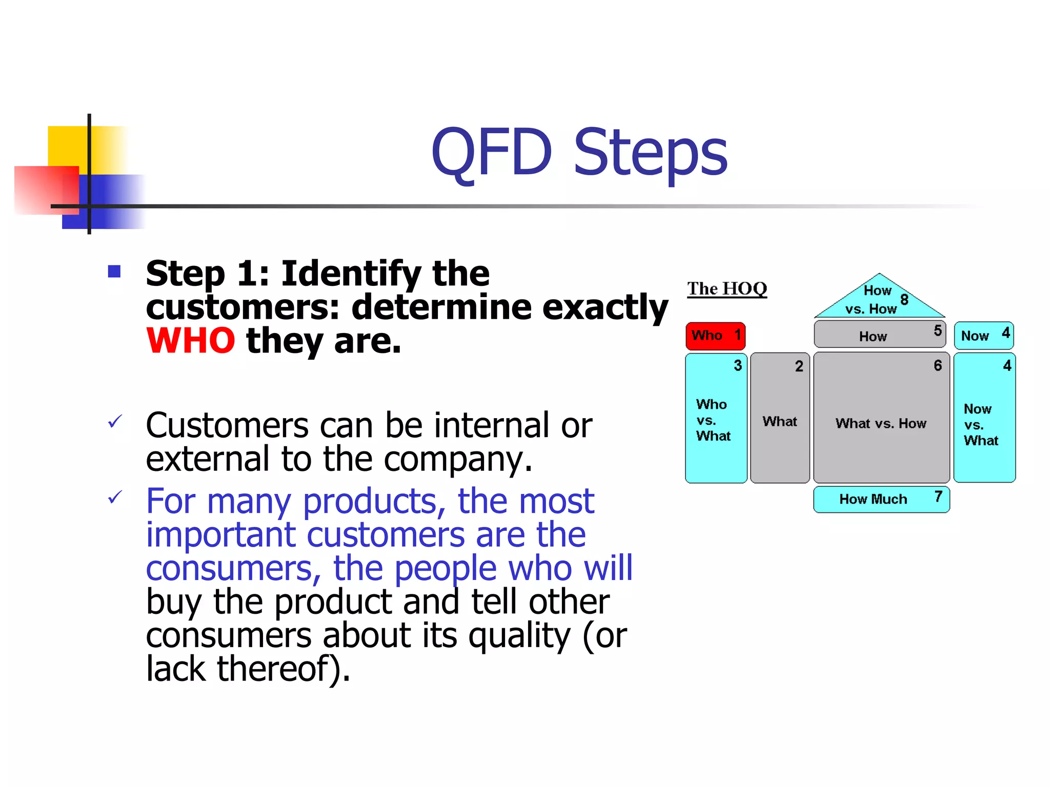 QFD Steps Step 1: Identify the customers: determine exactly  WHO  they are. Customers can be internal or external to the company. For many products, the most important customers are the consumers, the people who will  buy the product and tell other consumers about its quality (or lack thereof). 