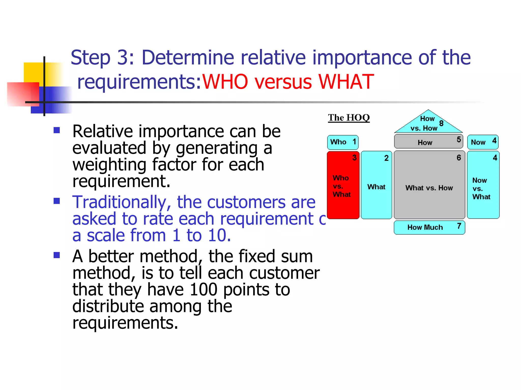 Step 3: Determine relative importance of the requirements:  WHO versus WHAT Relative importance can be evaluated by generating a weighting factor for each requirement.  Traditionally, the customers are asked to rate each requirement on a scale from 1 to 10. A better method, the fixed sum method, is to tell each customer that they have 100 points to distribute among the requirements.  