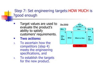 Step 7: Set engineering targets:  HOW MUCH  is good enough? Target values are used to evaluate the product’s ability to satisfy customers’ requirements. Two actions: To ascertain how the competitors (step 4) meets the engineering specifications, and To establish the targets for the new product. 