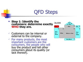 QFD Steps Step 1: Identify the customers: determine exactly  WHO  they are. Customers can be internal or external to the company. For many products, the most important customers are the consumers, the people who will  buy the product and tell other consumers about its quality (or lack thereof). 